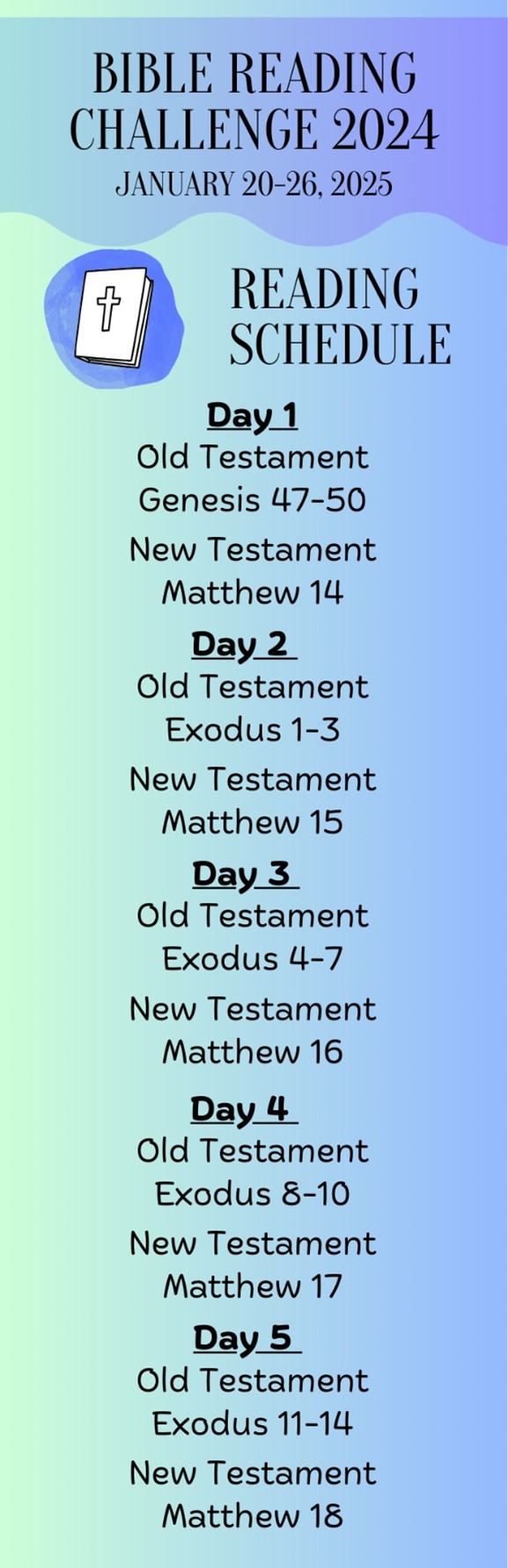 Week 4 Bible Readings