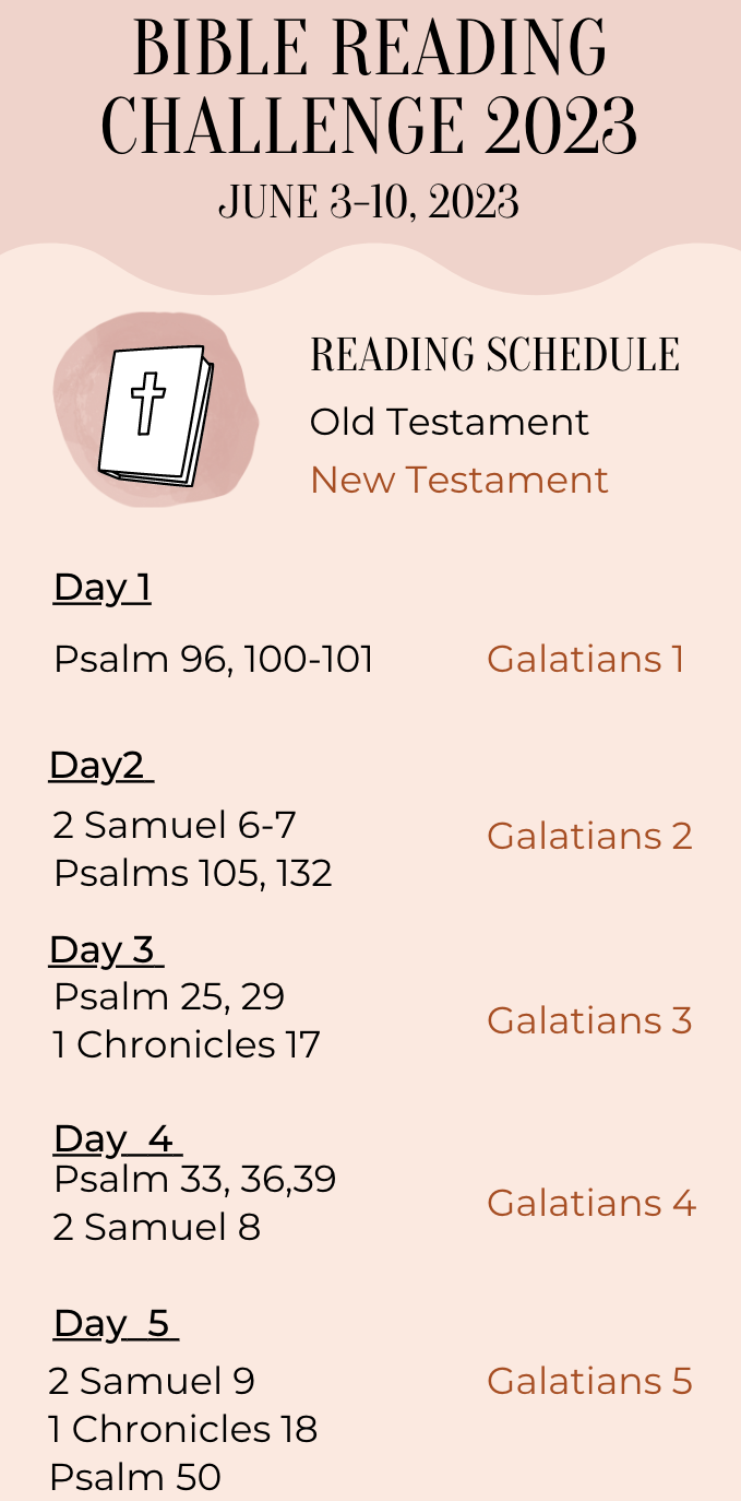 Week 22 Bible Readings