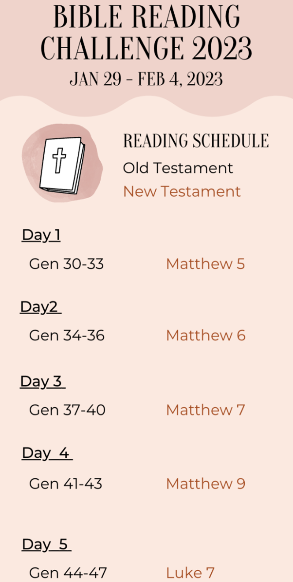Week 5 Bible Readings